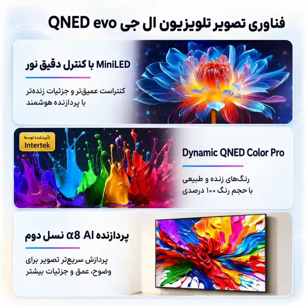 تلویزیون ال جی 65QNED93A 4 خرید تلویزیون ال جی 65QNED93A