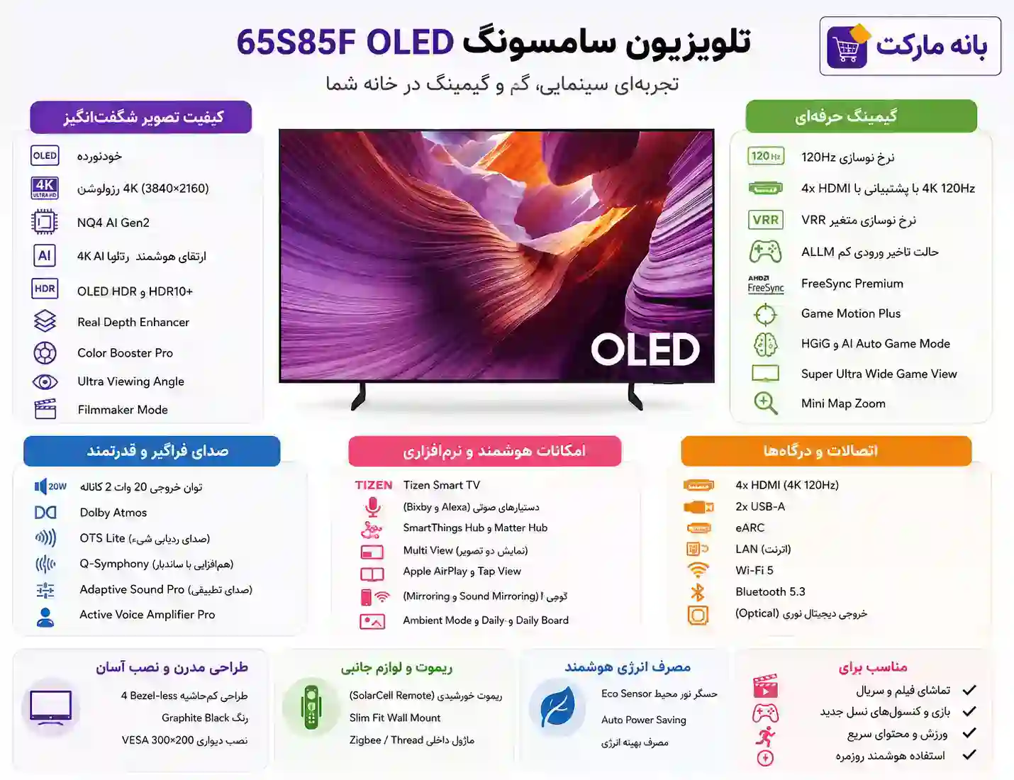 خرید تلویزیون سامسونگ 65S85F