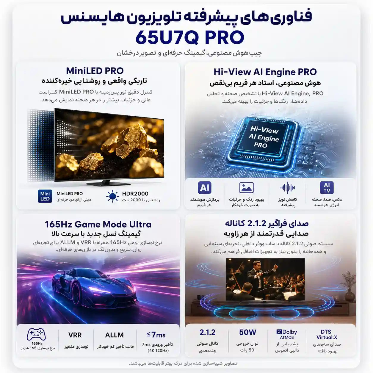 تلویزیون هایسنس 65U7Q PRO 4 هایسنس 65U7Q PRO