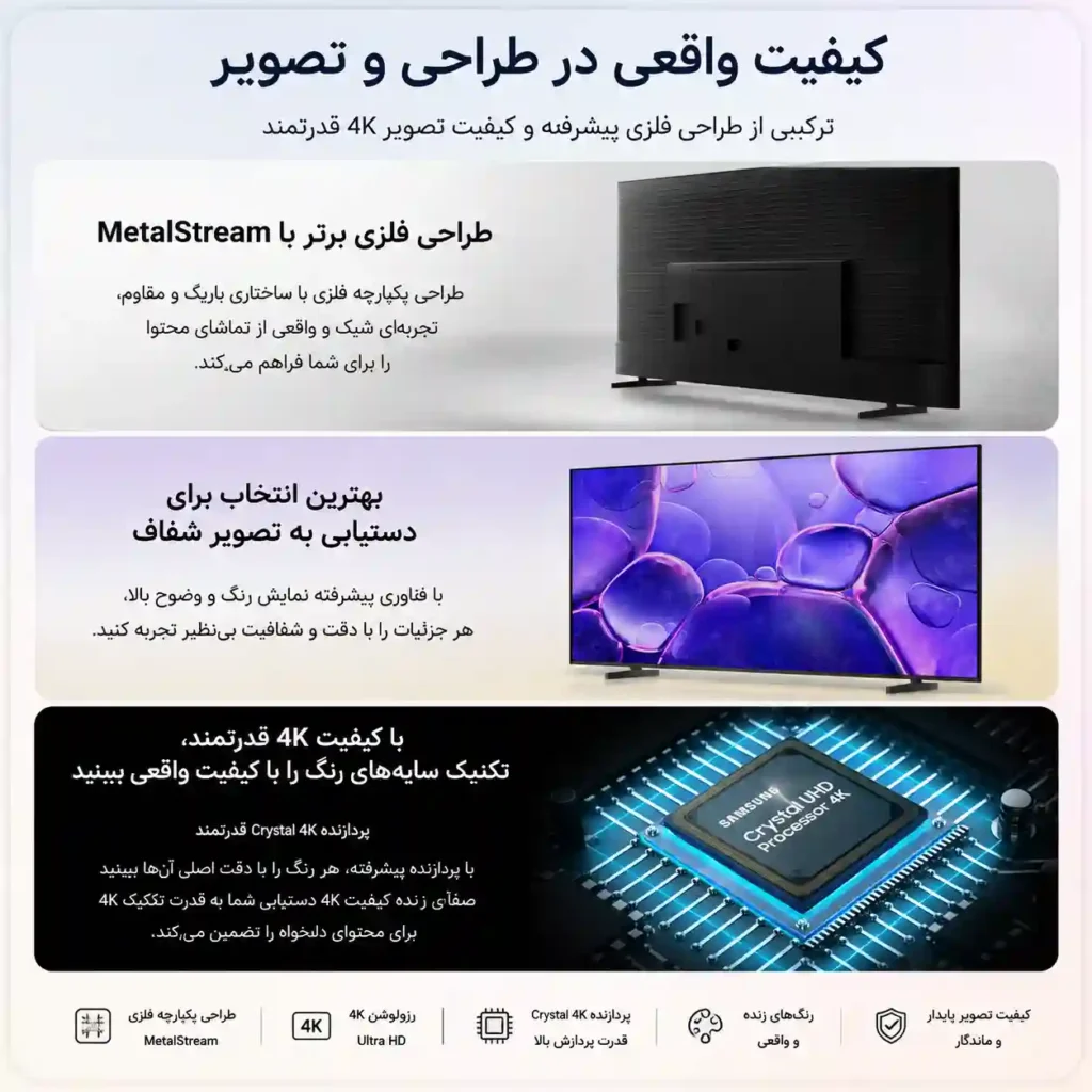 خرید تلویزیون سامسونگ 65U8000F
