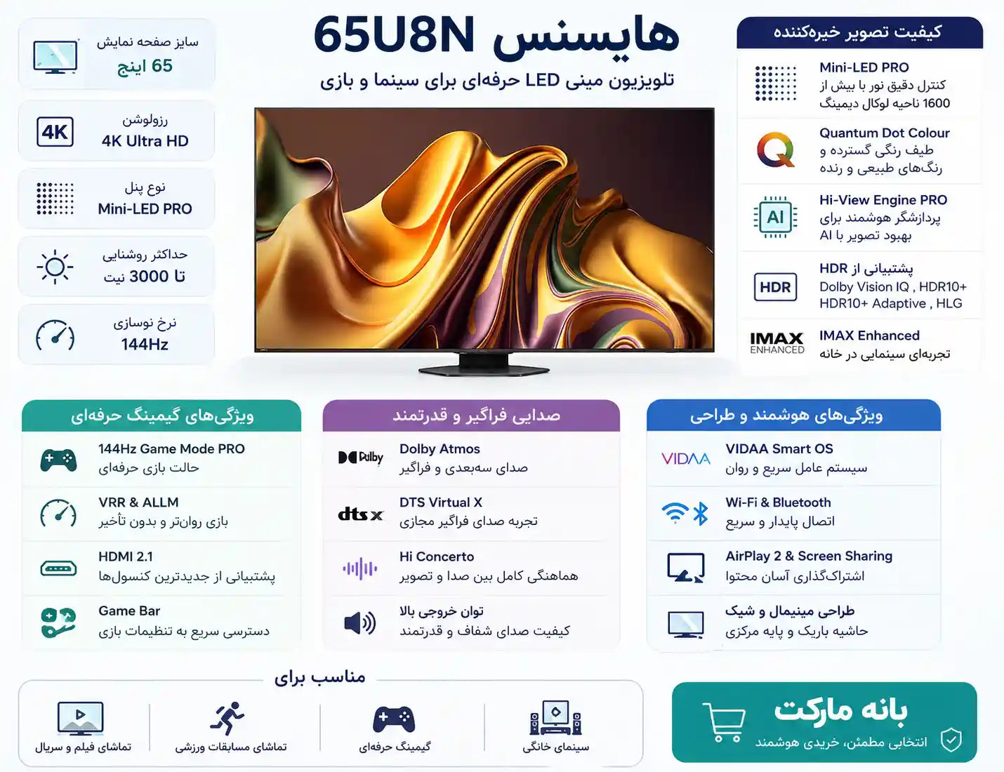 تلویزیون هایسنس 65U8N 6 تلویزیون هایسنس