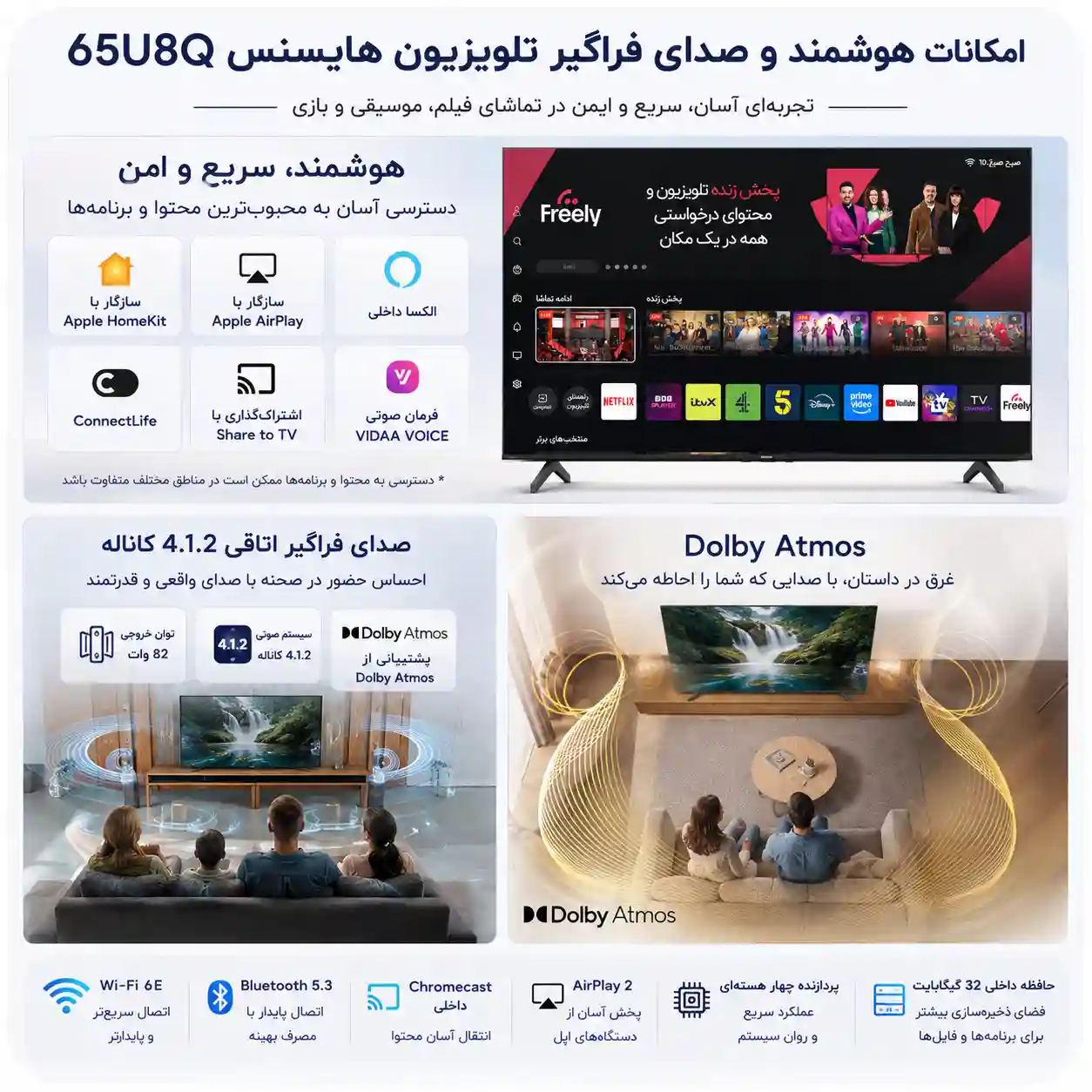 تلویزیون هایسنس 65U8Q 5 هایسنس 65U8Q