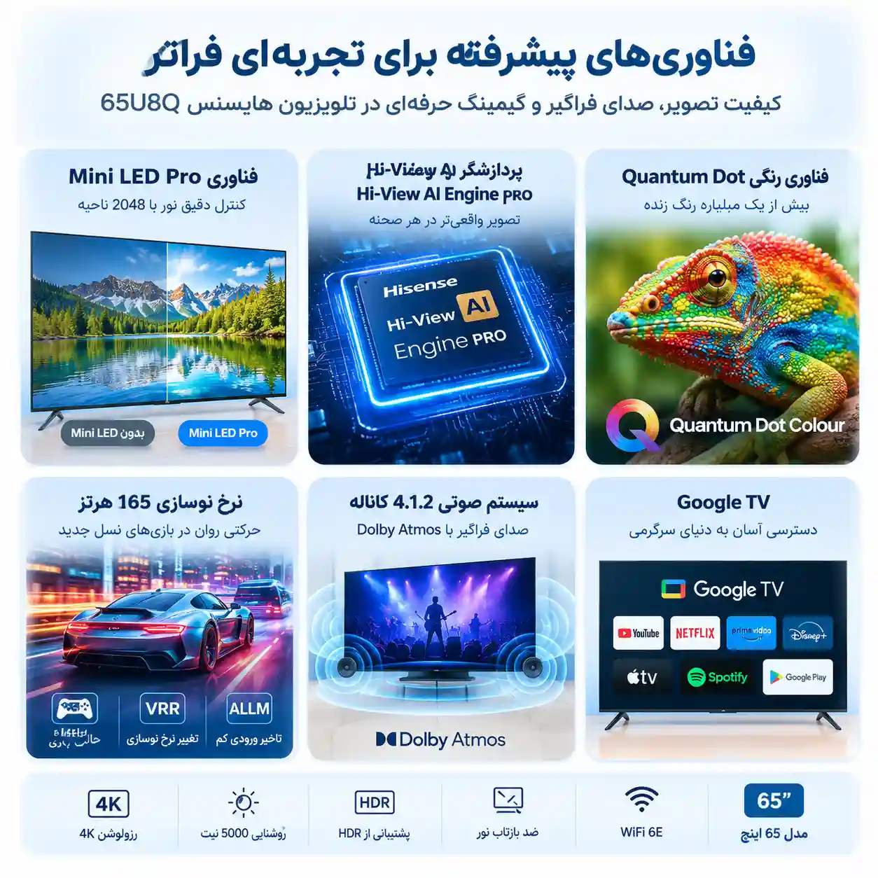 تلویزیون هایسنس 65U8Q 4 هایسنس 65U8Q