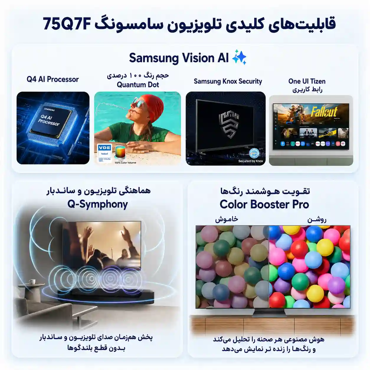 تلویزیون سامسونگ 75Q7F 4 تلویزیون سامسونگ 75Q7F