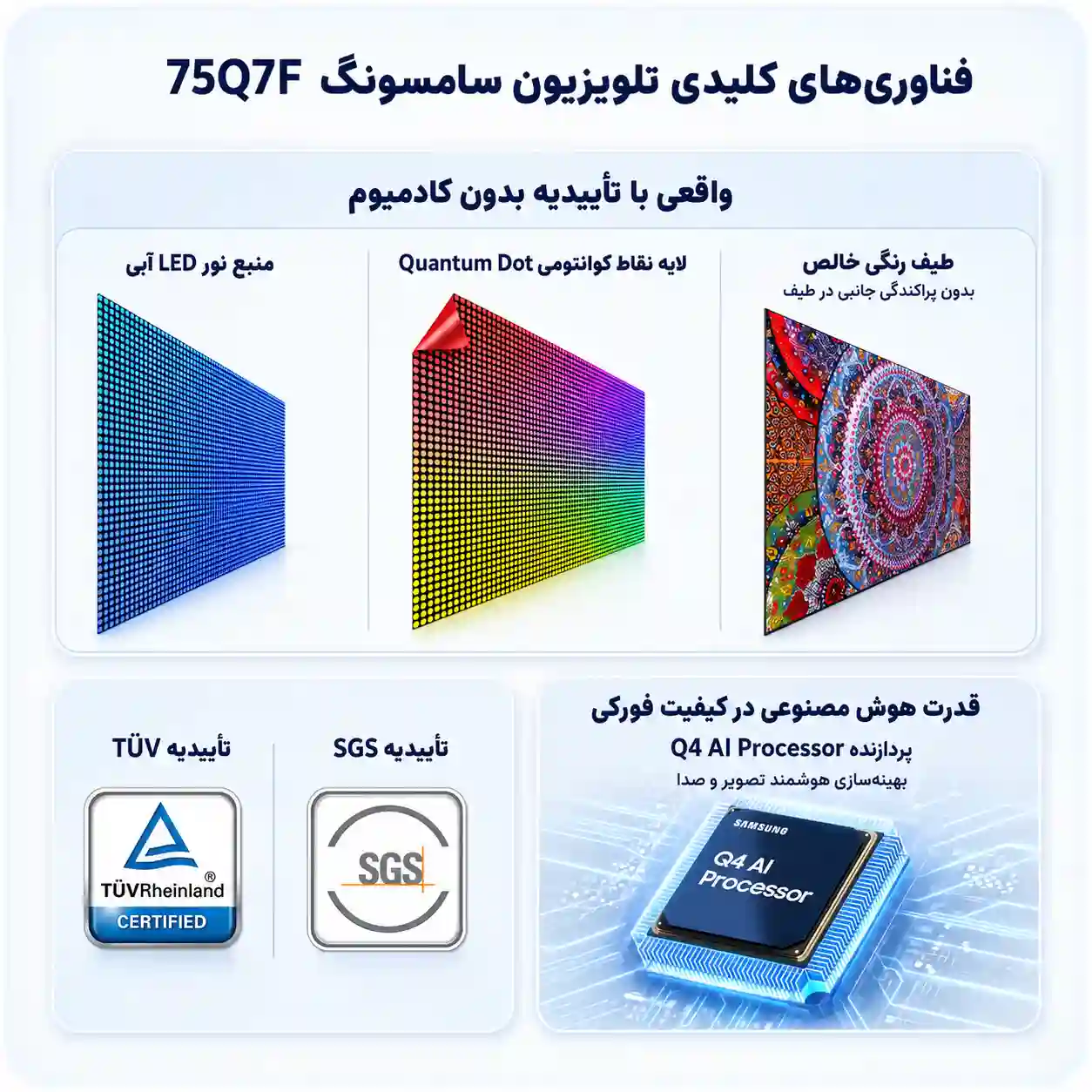تلویزیون سامسونگ 75Q7F 5 قیمت تلویزیون سامسونگ 75Q7F
