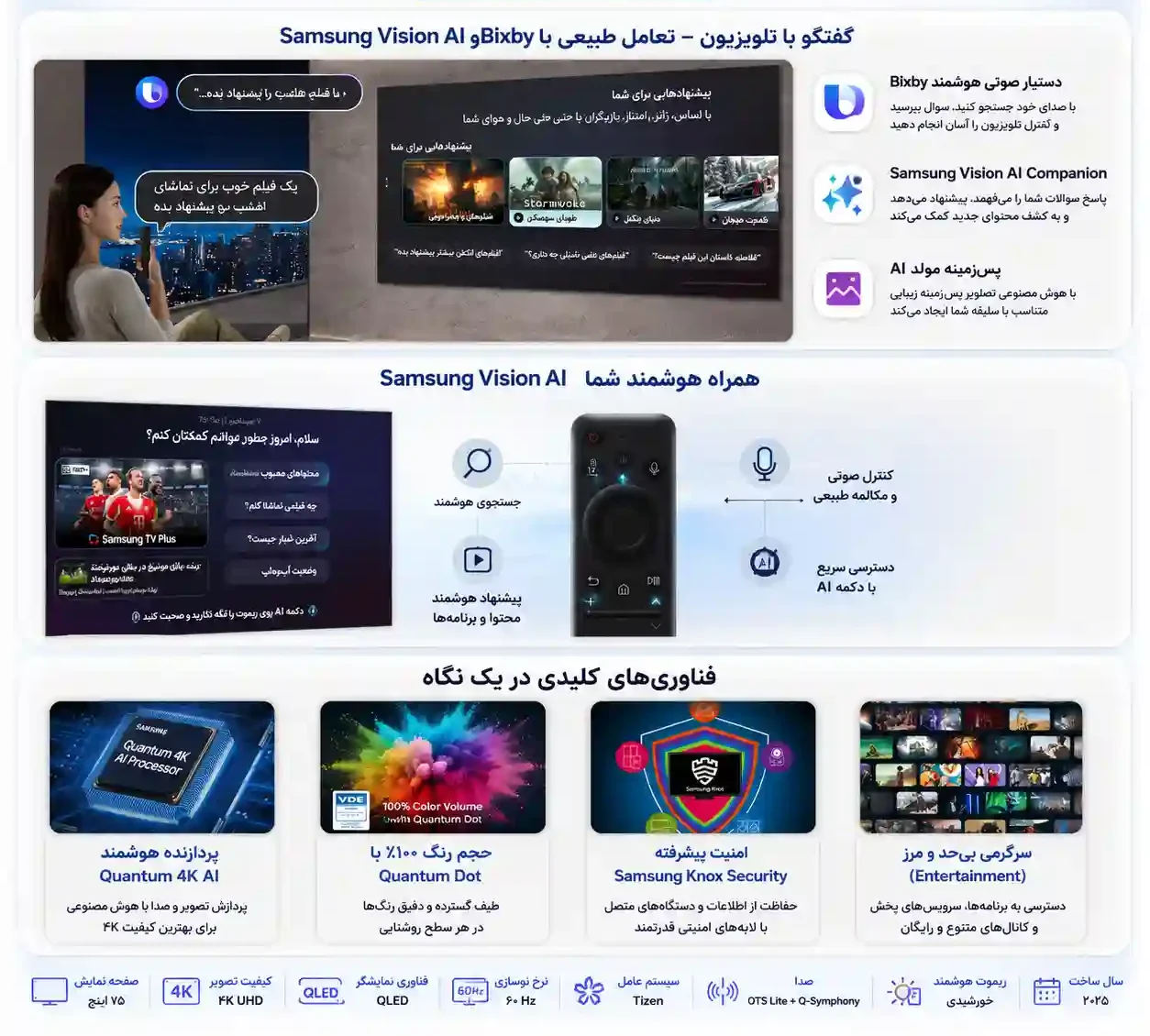 تلویزیون سامسونگ 75Q8FA 4 قیمت تلویزیون سامسونگ 75Q7F