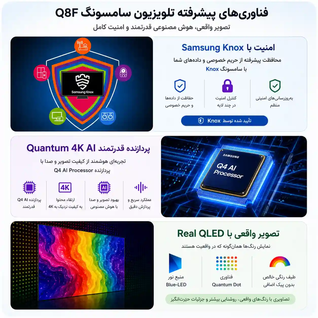 تلویزیون سامسونگ 75Q8FA 5 خرید تلویزیون سامسونگ 75Q8FA