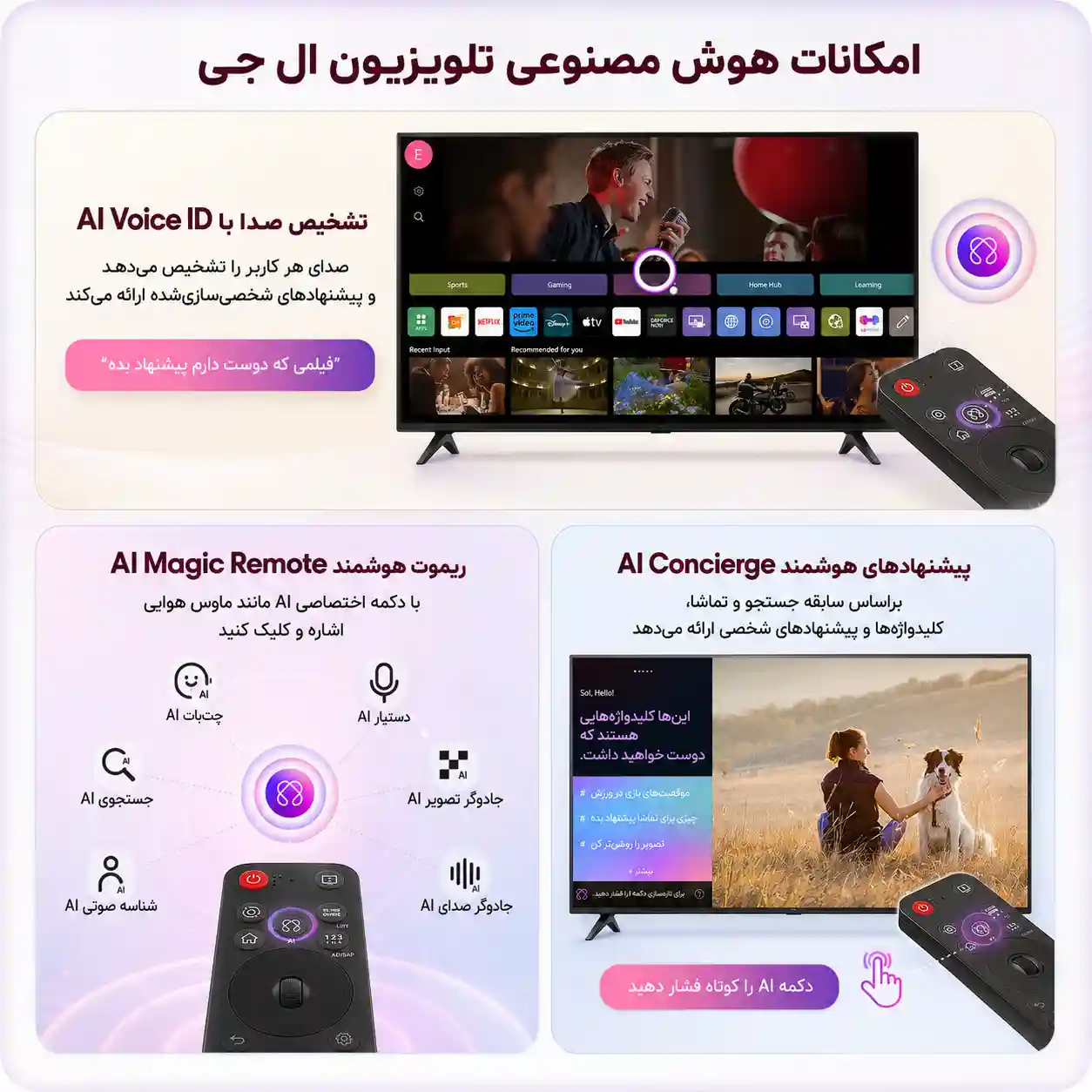 تلویزیون ال جی 75QNED82A 5 قیمت تلویزیون ال جی 75QNED82A