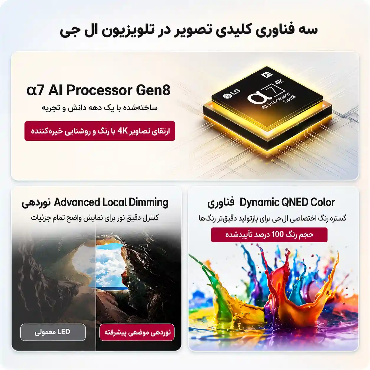تلویزیون ال جی 75QNED82A 4 تلویزیون ال جی 75QNED82A
