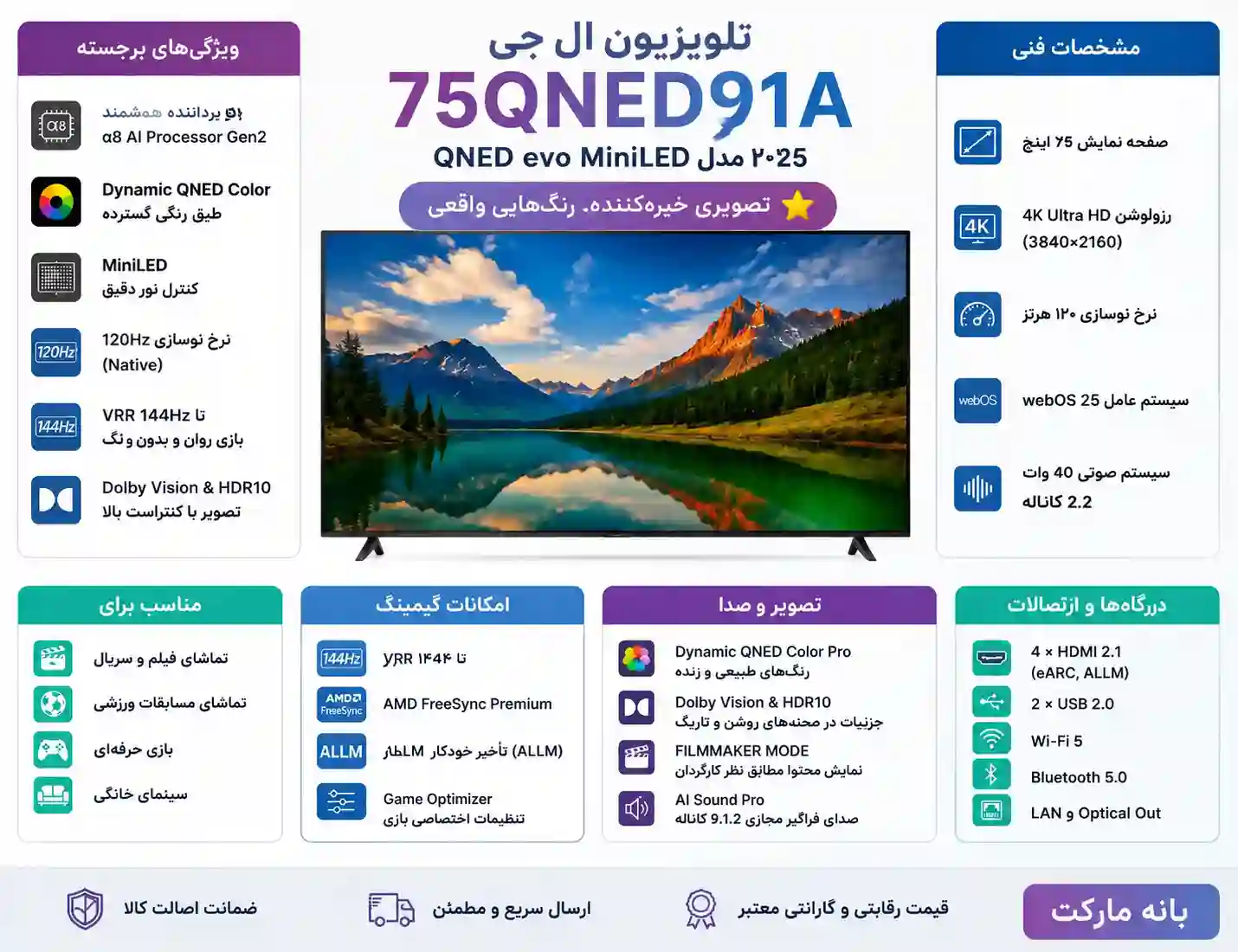 تلویزیون ال جی 75QNED91A 5 تلویزیون ال جی 75QNED91A