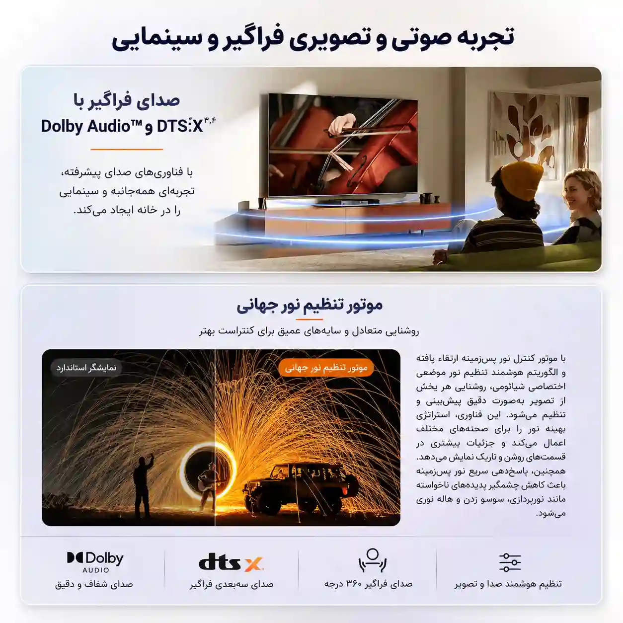  تلویزیون 75S MINI 2026 