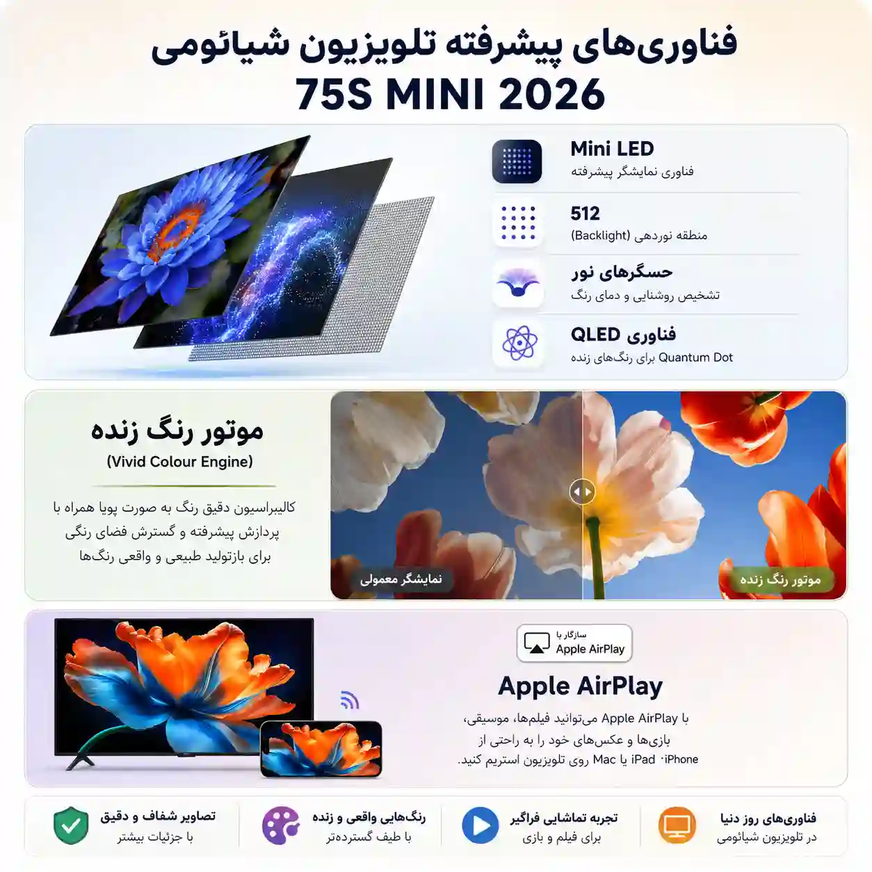 خرید تلویزیون شیائومی 75S MINI 2026