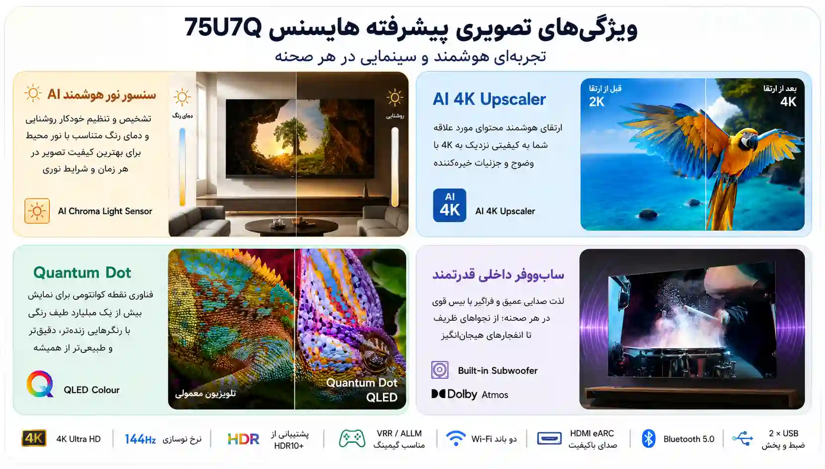 تلویزیون هایسنس 75U7Q 5 تلویزیون 75U7Q