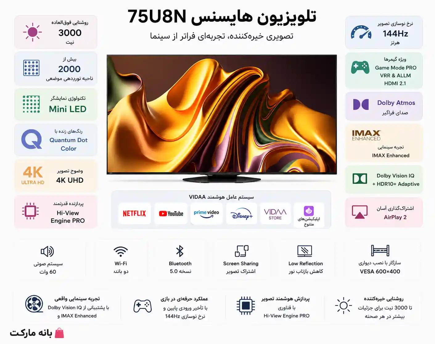 تلویزیون هایسنس 75U8N 4 هایسنس 75U8N