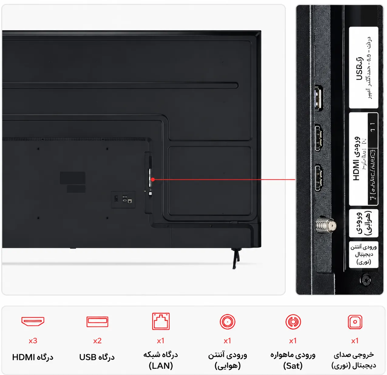 تلویزیون ال جی 75UA75006