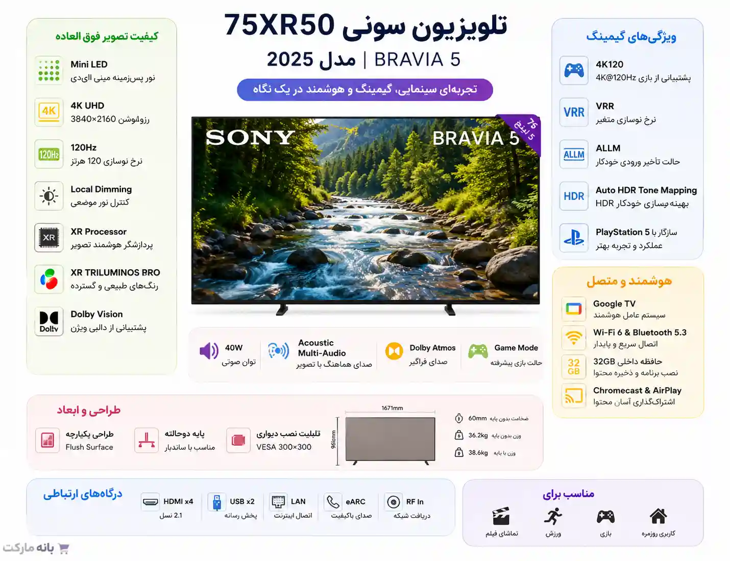 تلویزیون سونی 75XR50 5 سونی 75XR50
