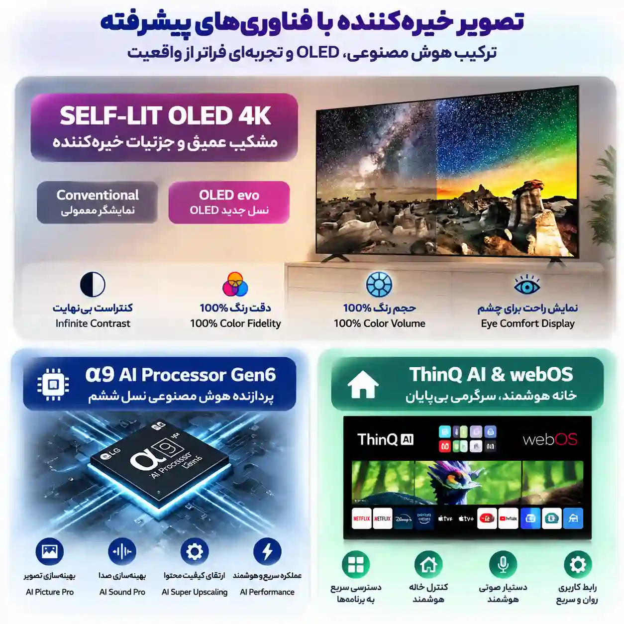قیمت تلویزیون ال جی 77C3 اولد 