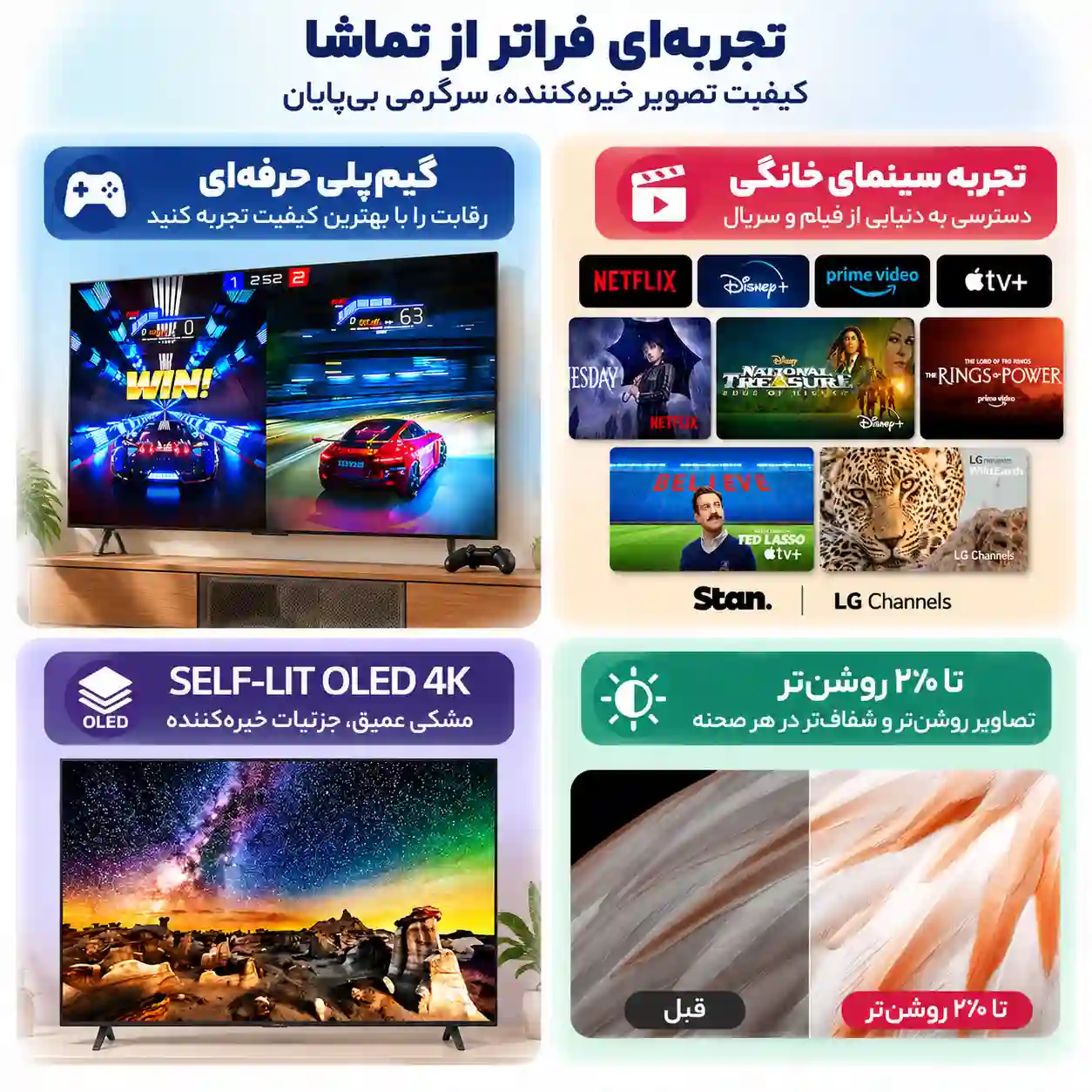 تلویزیون ال جی 77C3 اولد