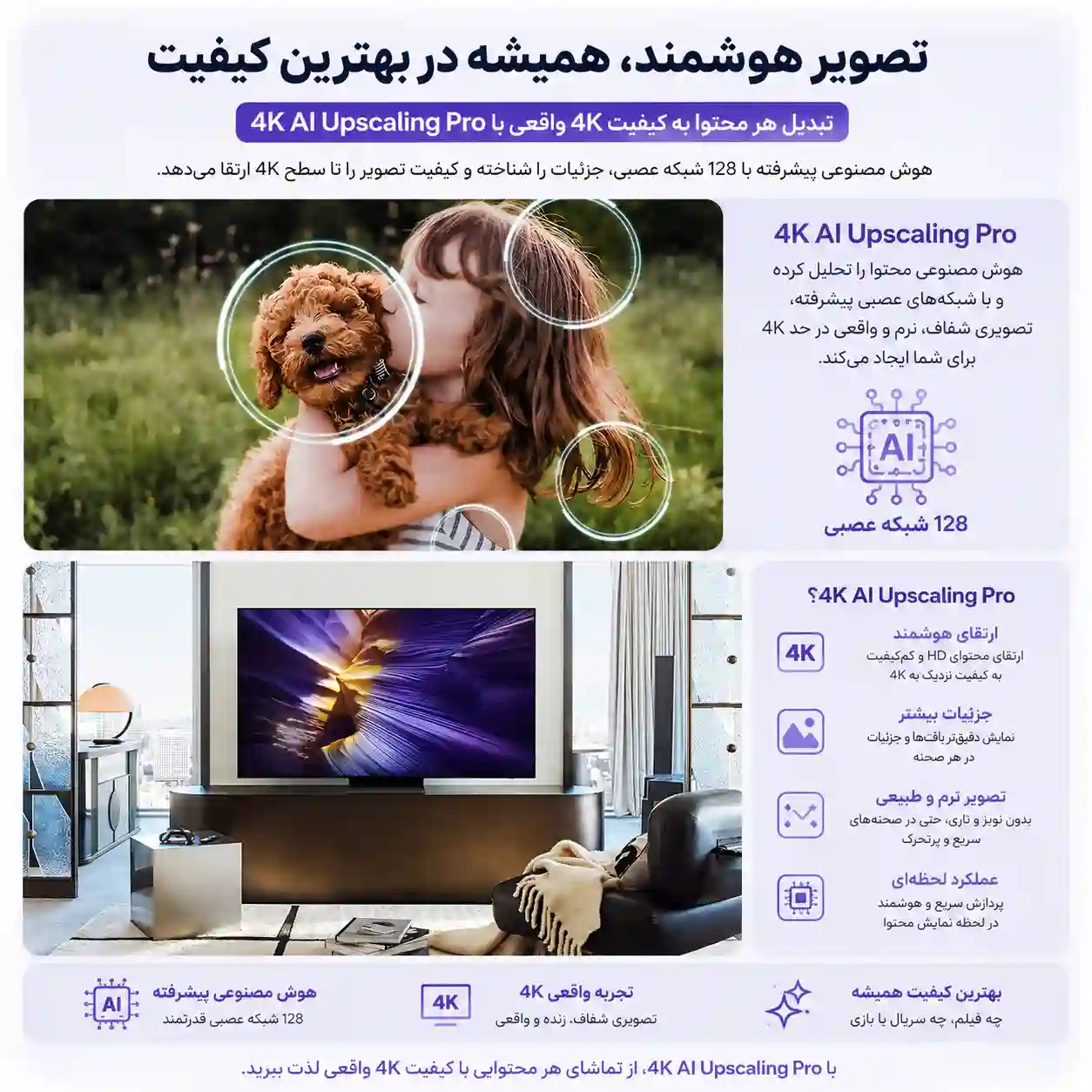 خرید تلویزیون سامسونگ 77S90F