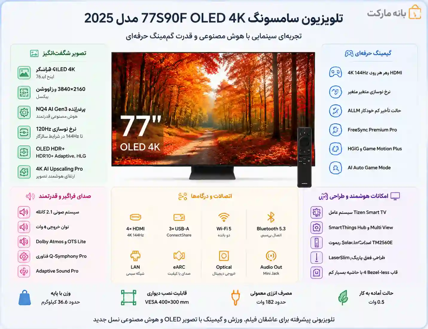 تلویزیون سامسونگ 77S90F