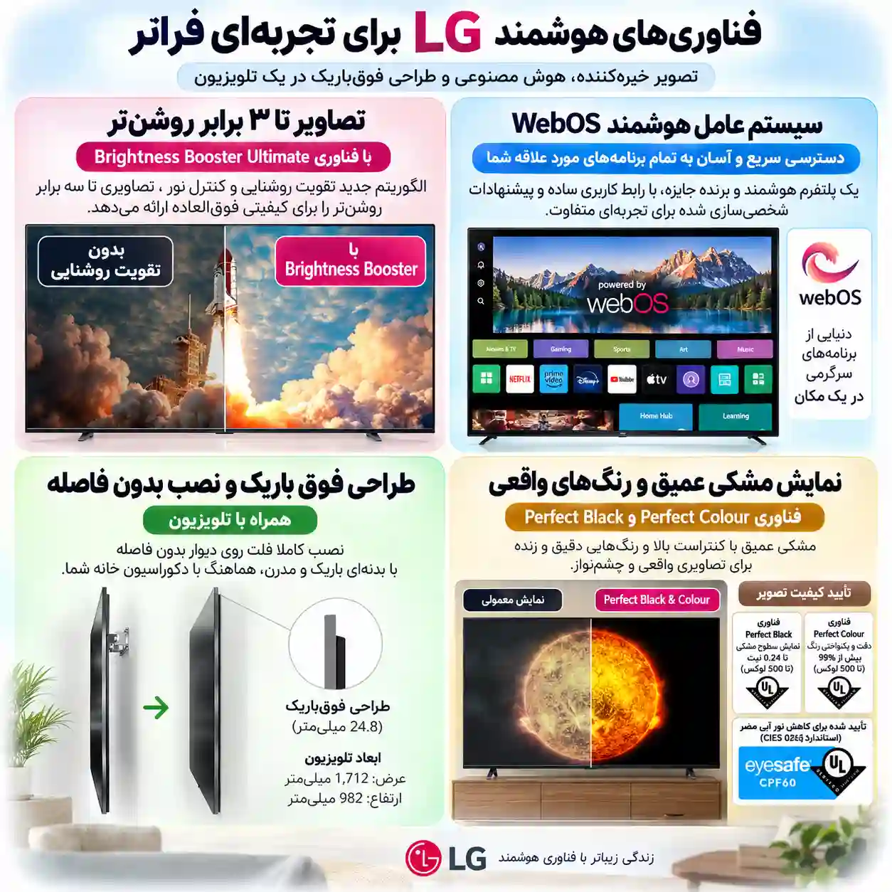 تلویزیون ال جی 77G5 اولد 5 قیمت تلویزیون ال جی 77G5 اولد