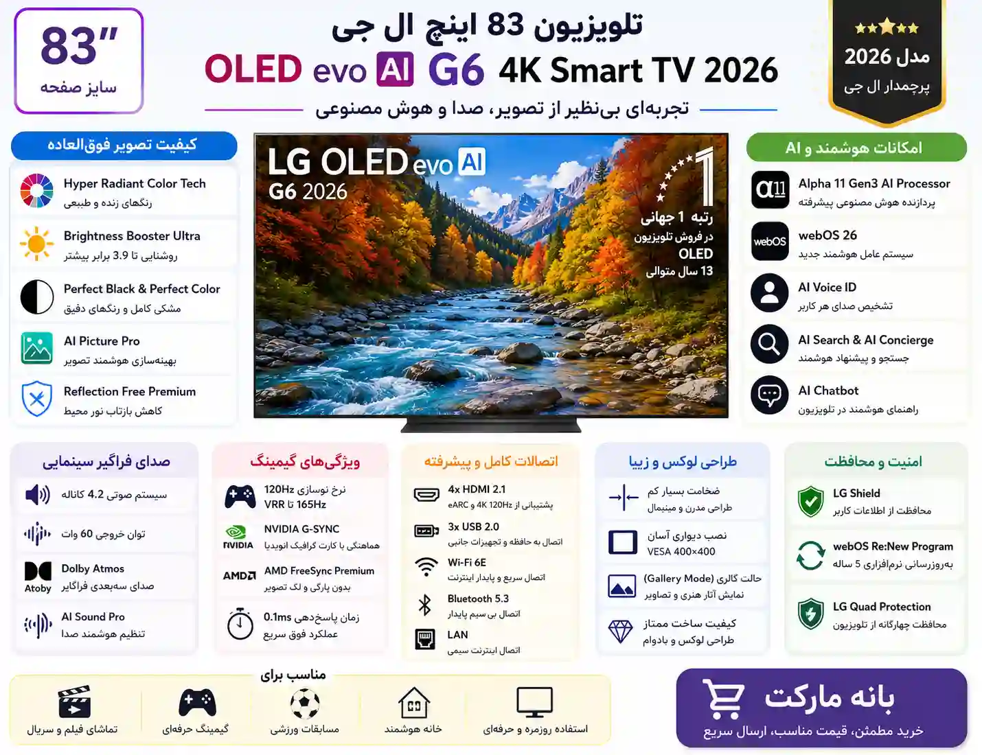 تلویزیون ال جی OLED83G66LW 5 تلویزیون ال جی OLED83G66LW