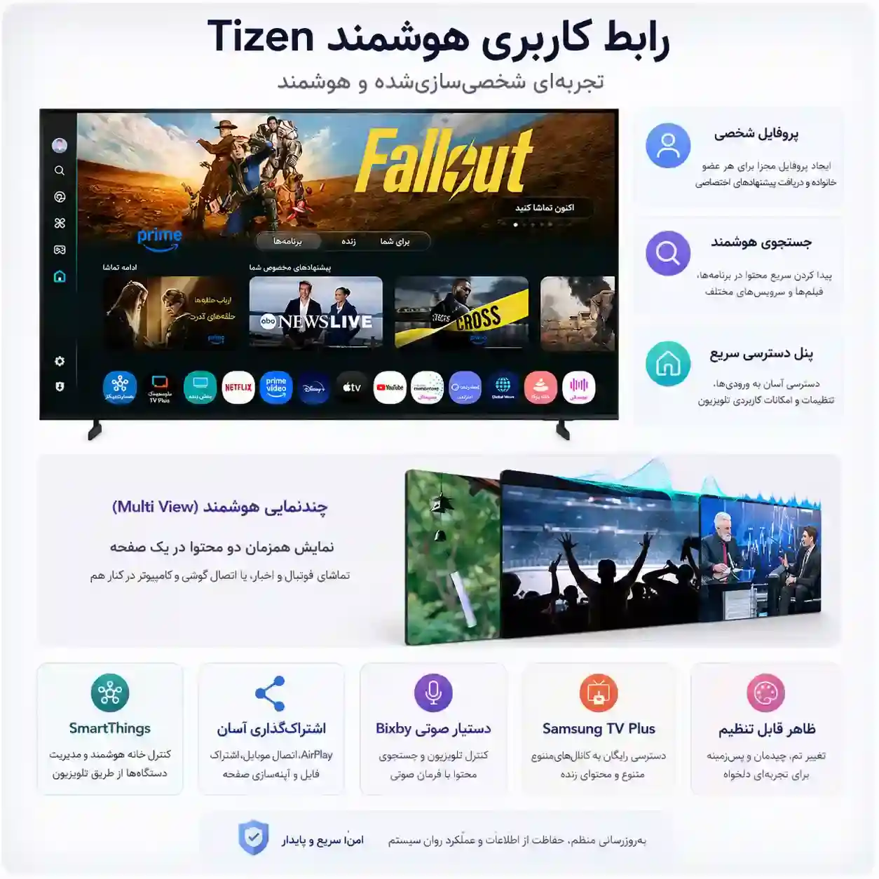 تلویزیون سامسونگ 85Q7F 5 تلویزیون 85Q7F