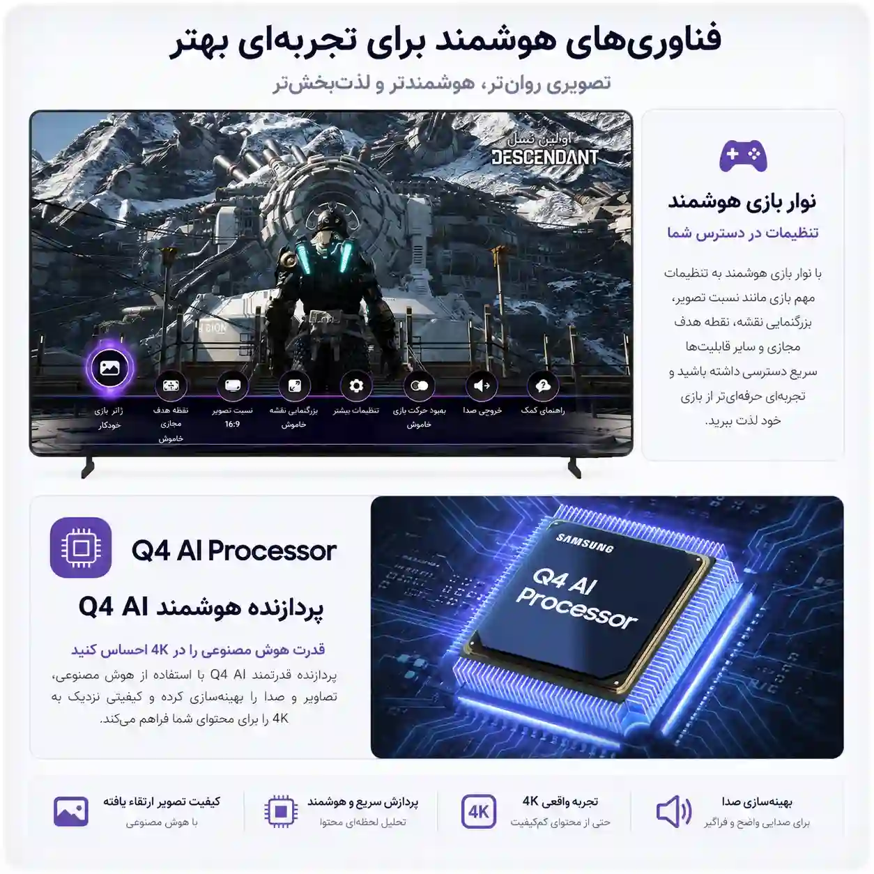 تلویزیون سامسونگ Q7F
