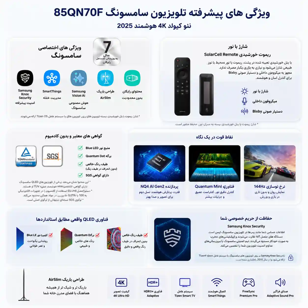خرید تلویزیون سامسونگ 85QN70F