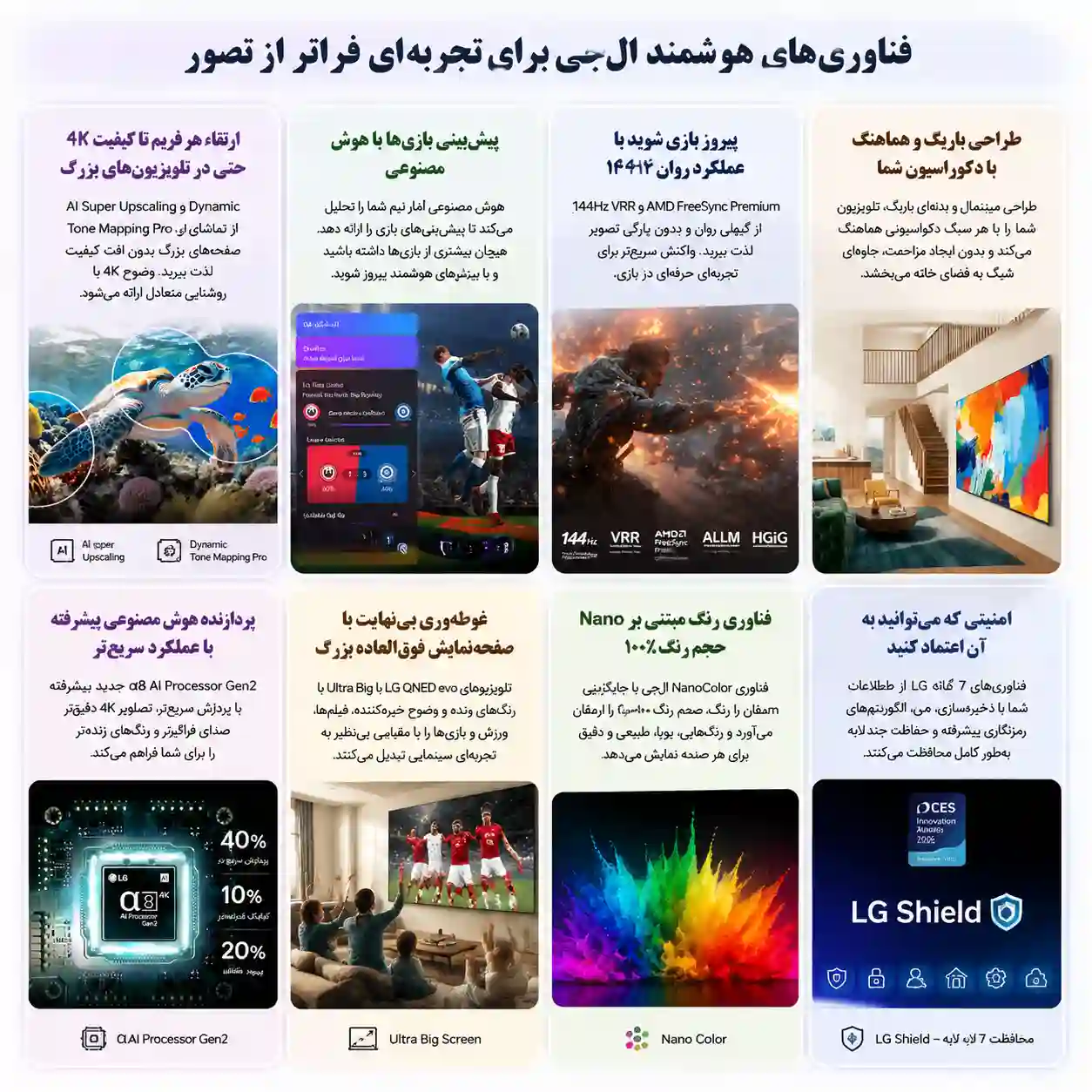 خرید تلویزیون ال جی 85QNED93B