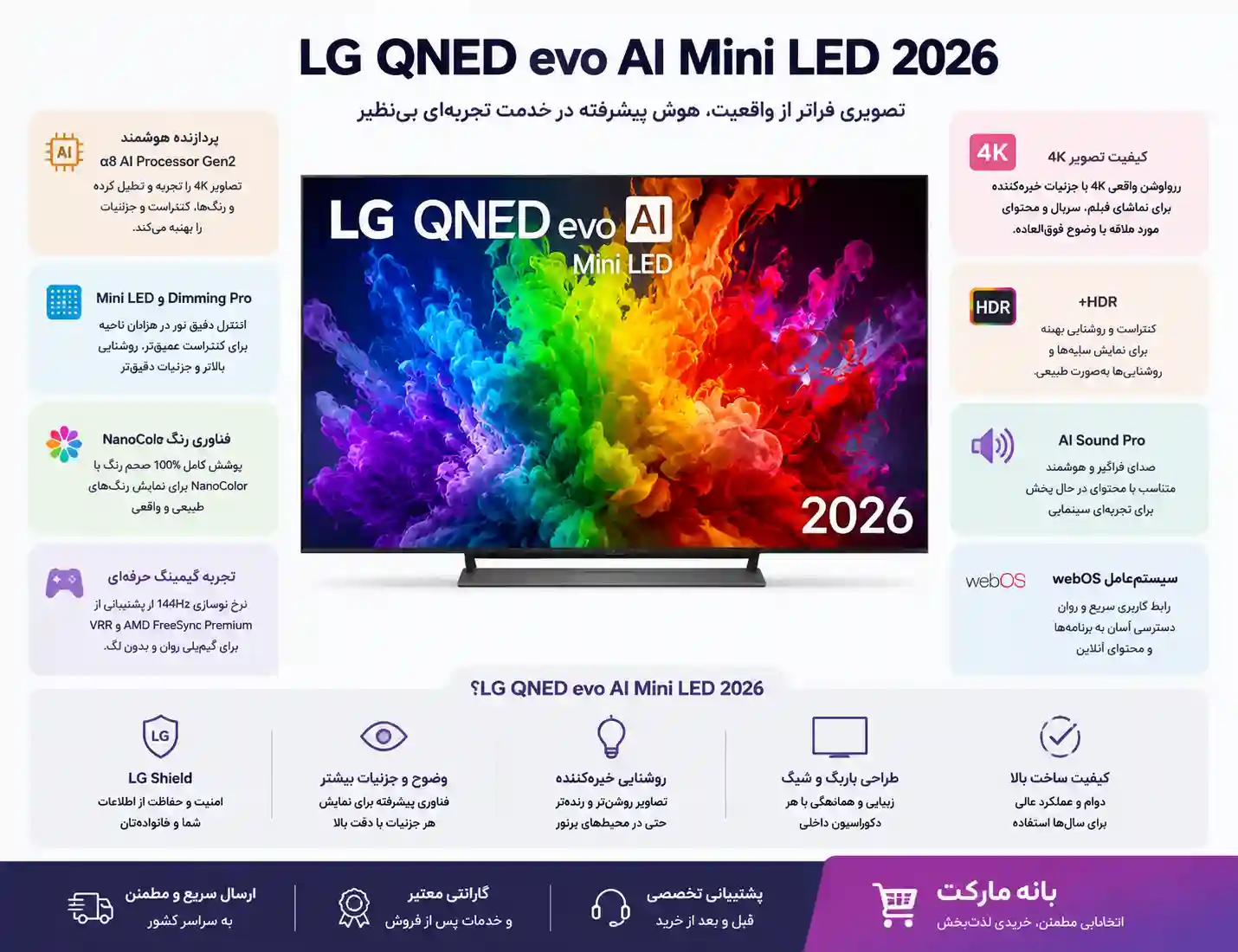  85QNED93B