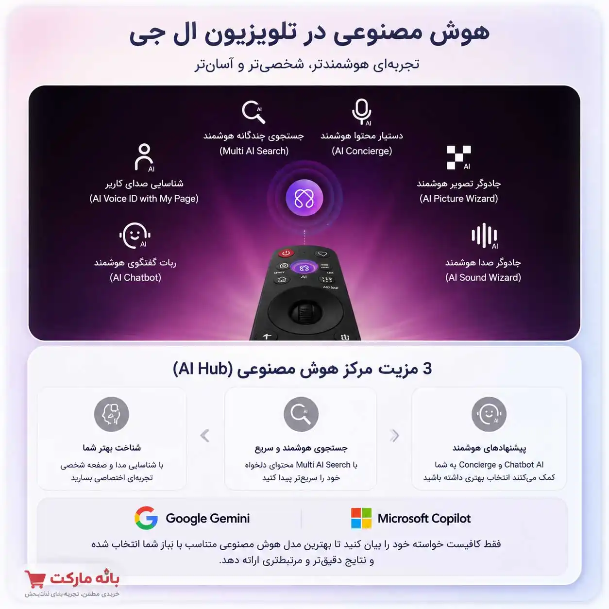 قیمت خرید تلویزیون ال جی 85QNED72