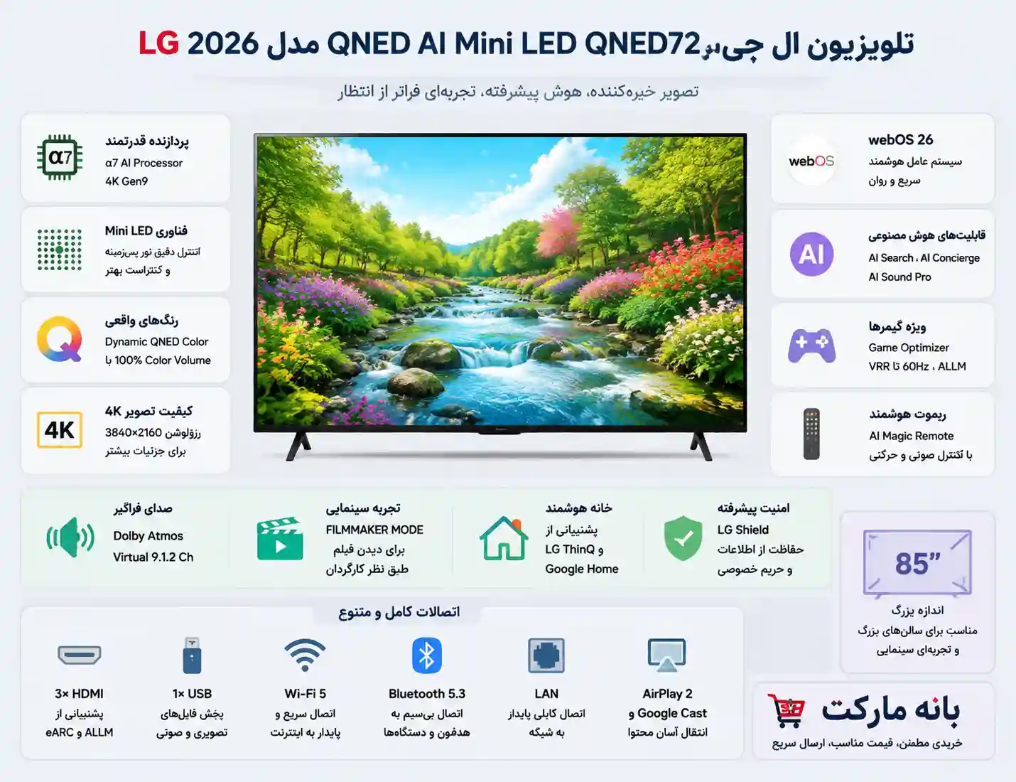 قیمت خرید 85QNED72B