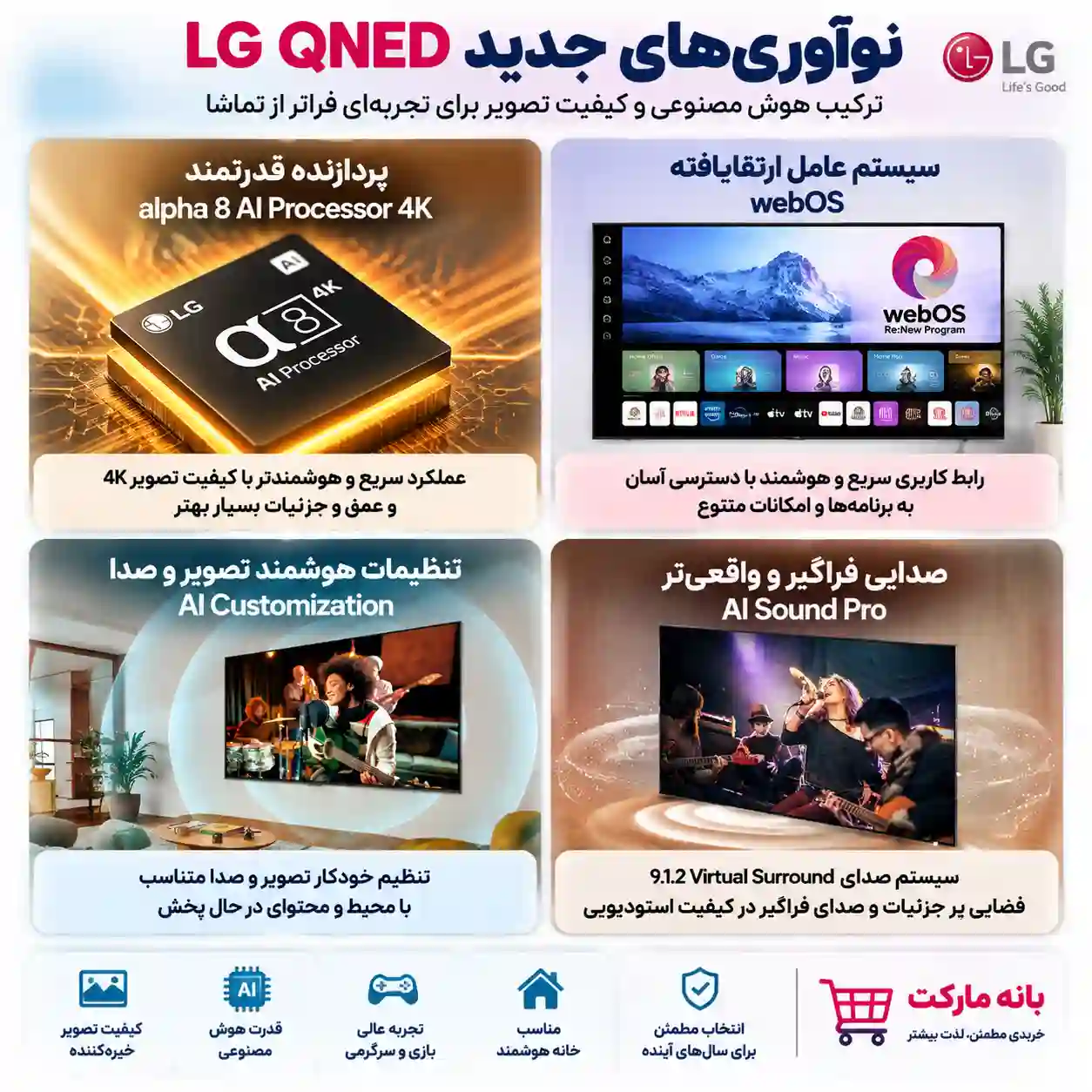 تلویزیون ال جی 86QNED86T 5 قیمت تلویزیون ال جی 86QNED86T