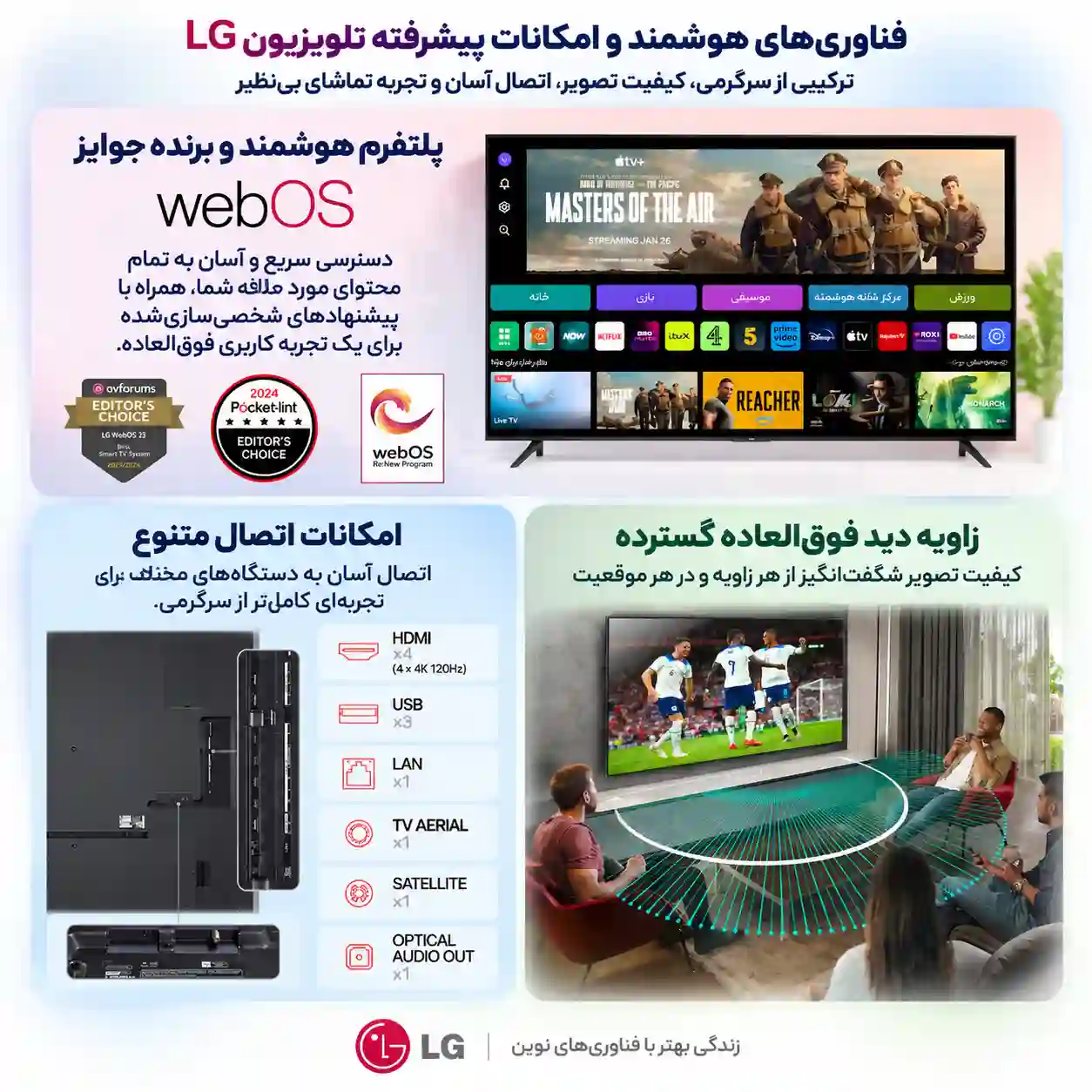 تلویزیون ال جی 97G4 اولد 5 تلویزیون ال جی 97G4 اولد