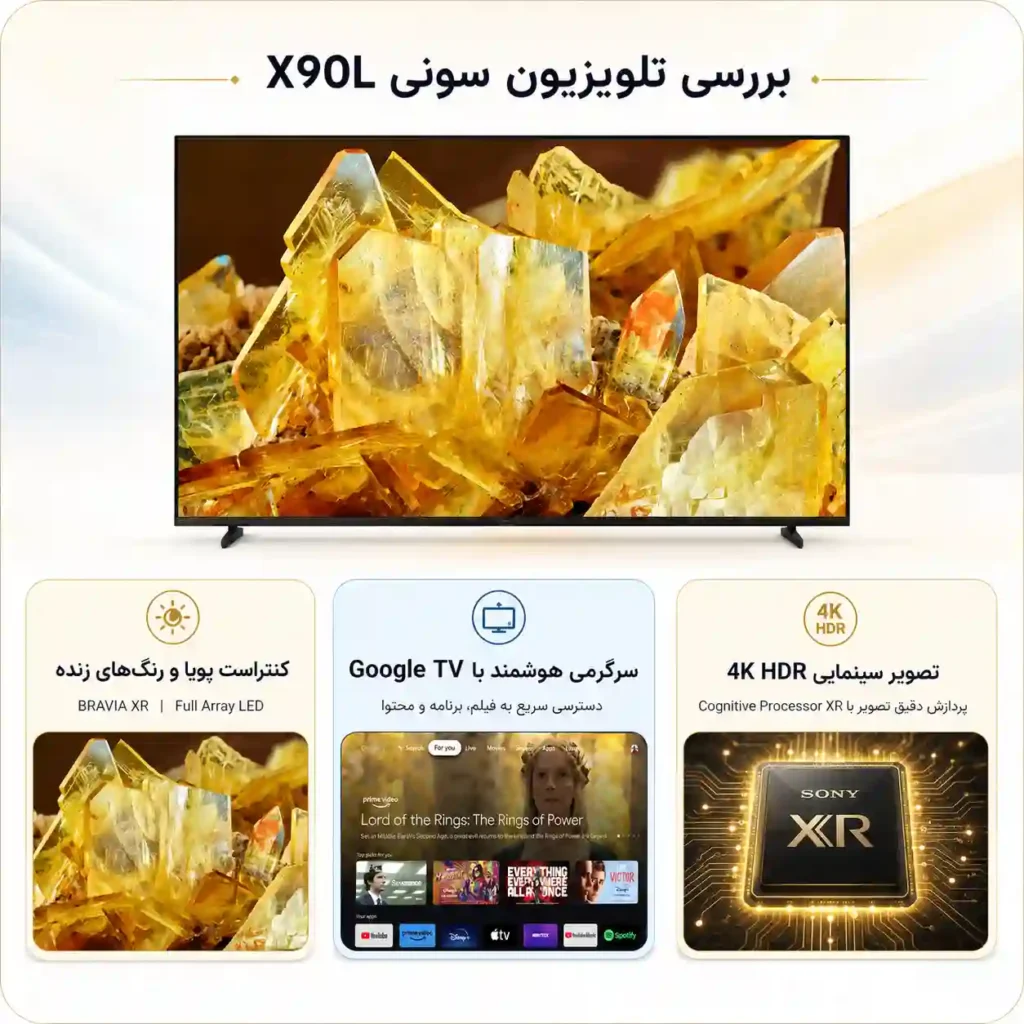 قیمت تلویزیون سونی 98X90L