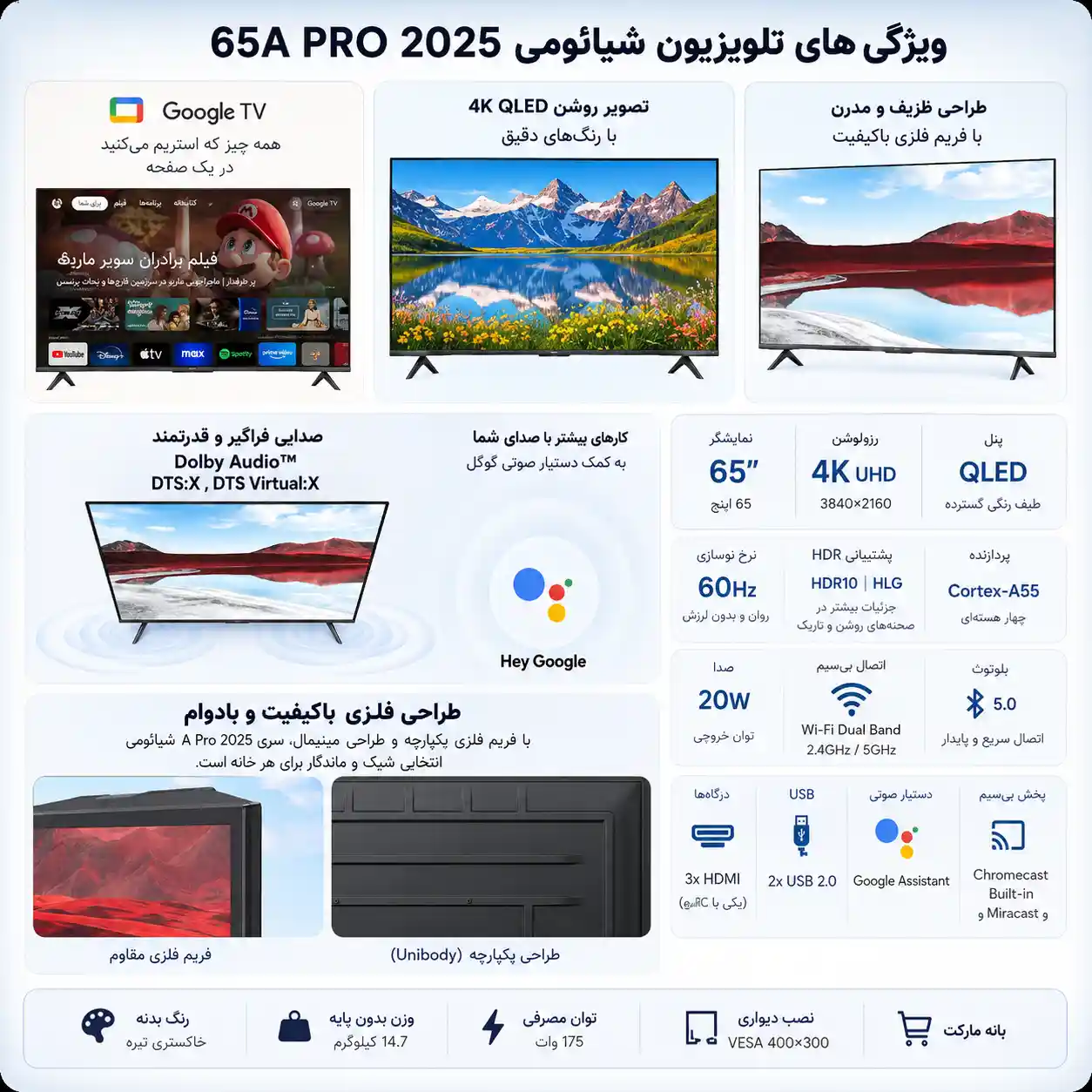 شیائومی A PRO 65 2025