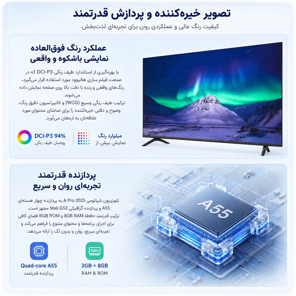 تلویزیون شیائومی A PRO 65 2025