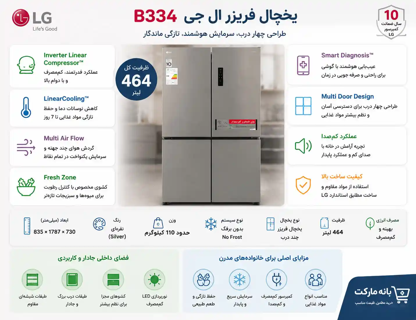 B334 