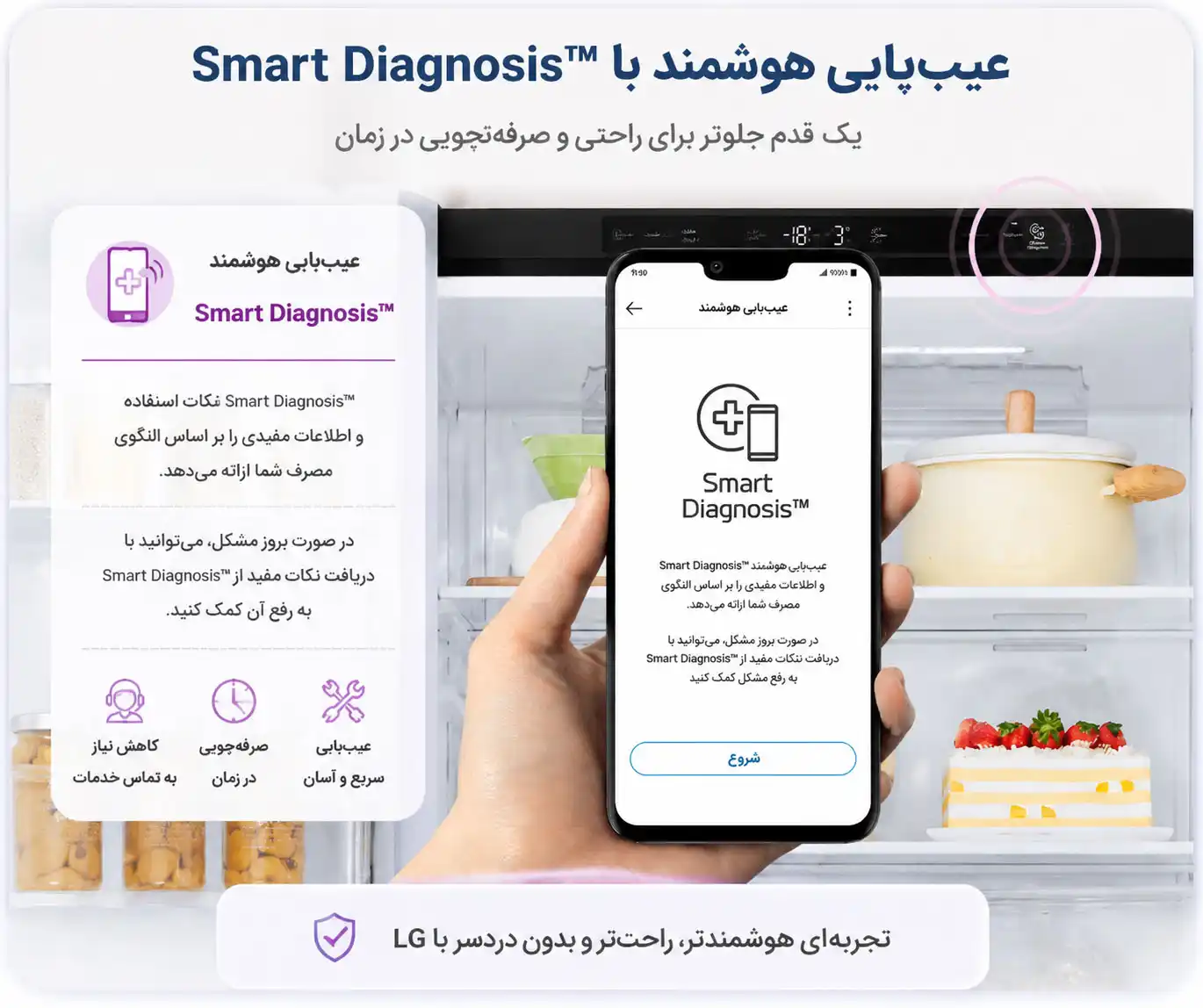 خرید یخچال فریزر ال جی B334 ساید