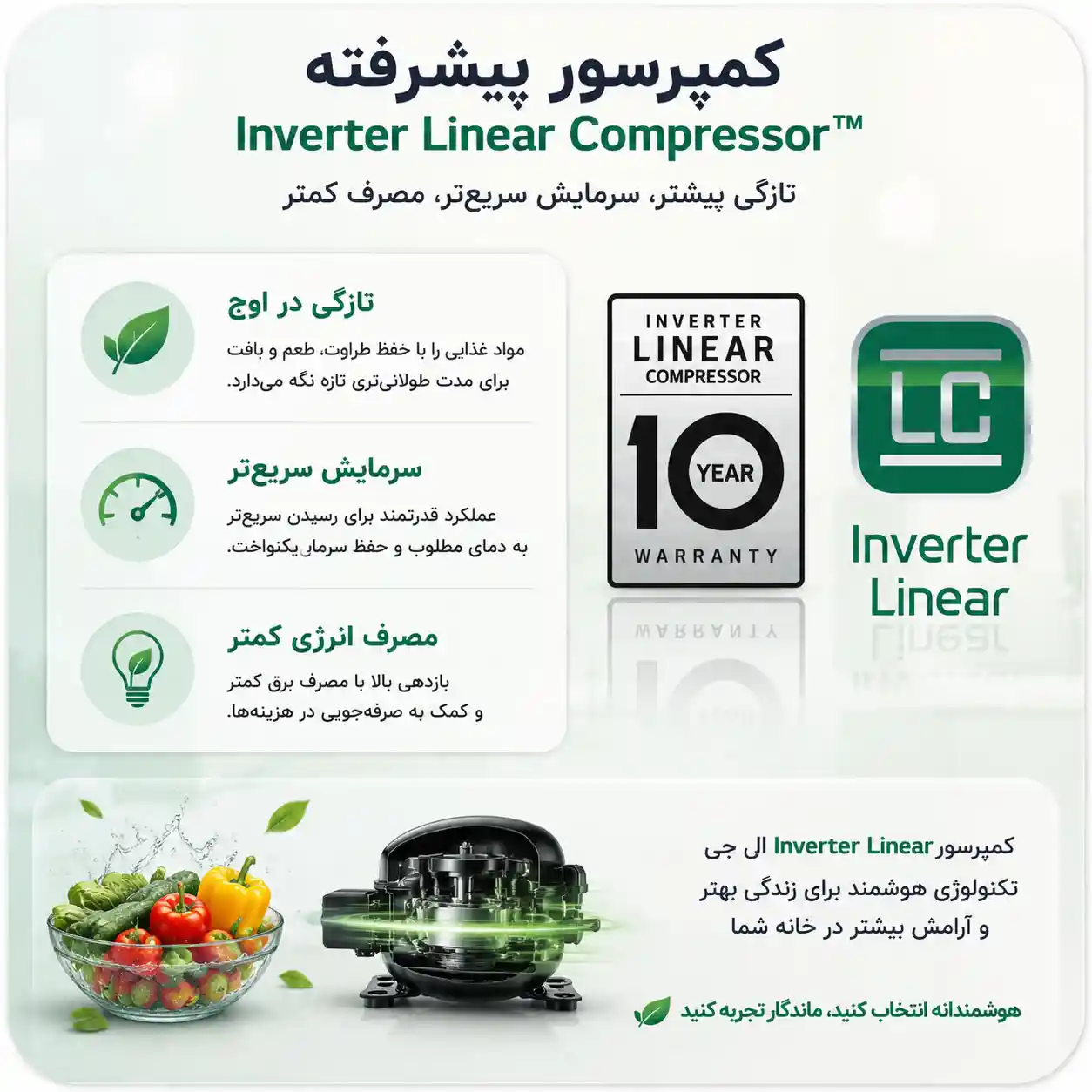 یخچال فریزر B334 ساید