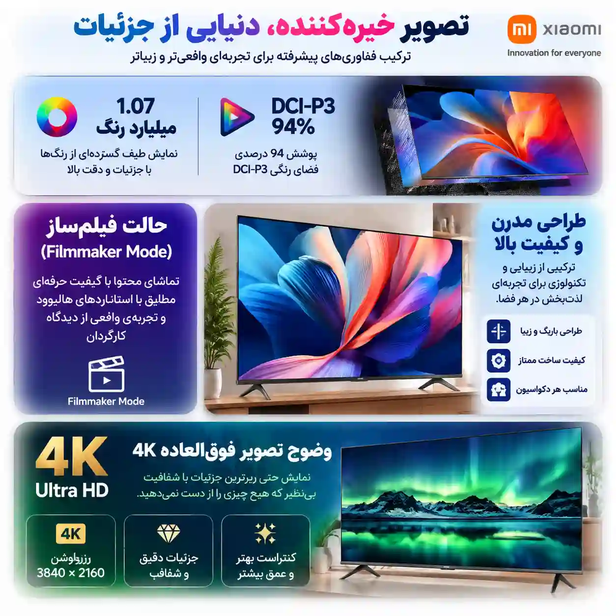 تلویزیون شیائومی A 50 4 تلویزیون شیائومی A 50