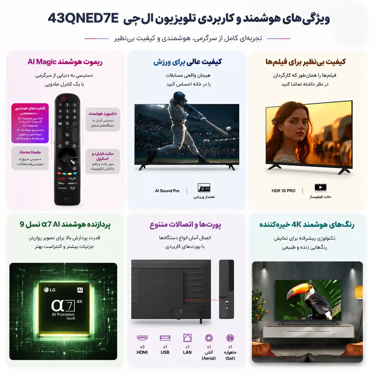 تلویزیون ال جی 43QNED7E 4 تلویزیون ال جی 43QNED7E