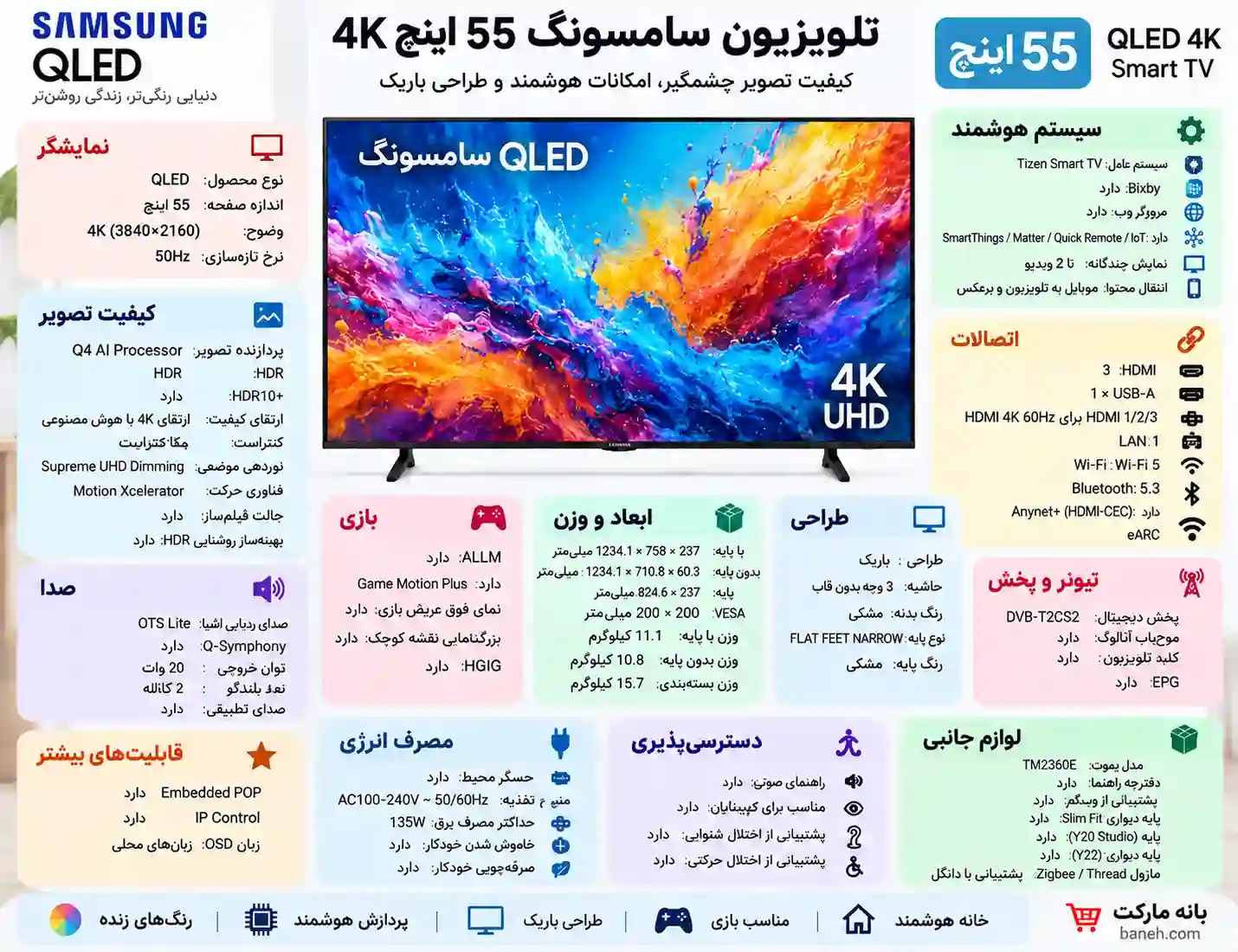 55Q7FA