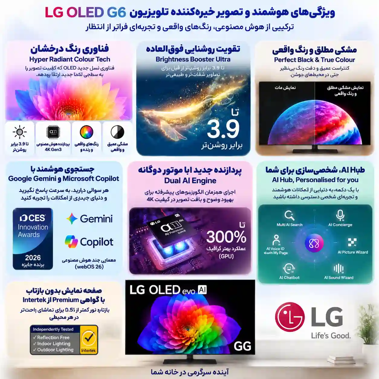 تلویزیون ال جی 65G6