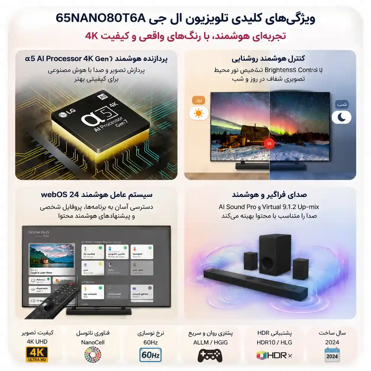 تلویزیون ال جی 65NANO80T 4 قیمت تلویزیون ال جی 65NANO80T