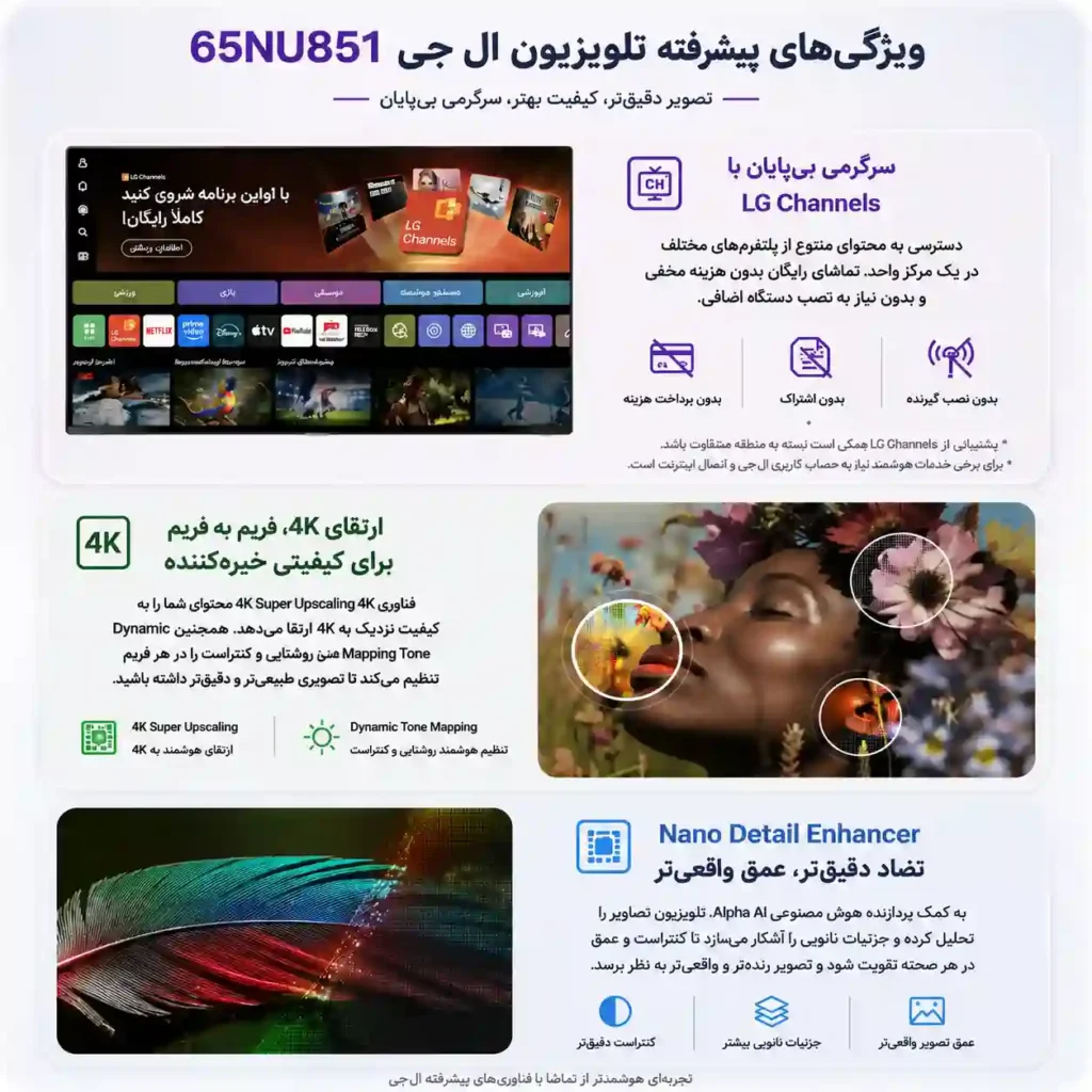 تلویزیون ال جی 65NU851 3 قیمت تلویزیون ال جی 65NU851