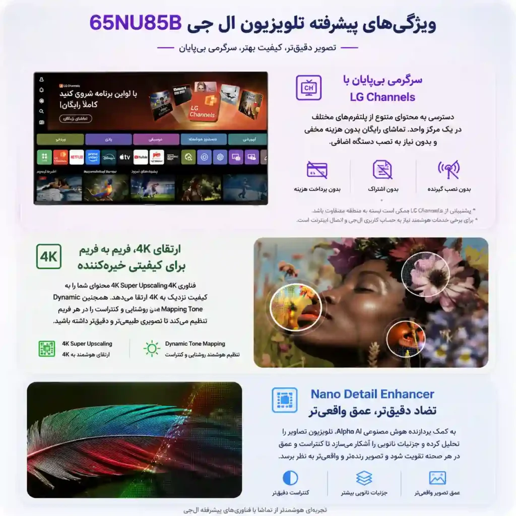 تلویزیون ال جی 65NU85B 3 قیمت تلویزیون ال جی 65NU85B