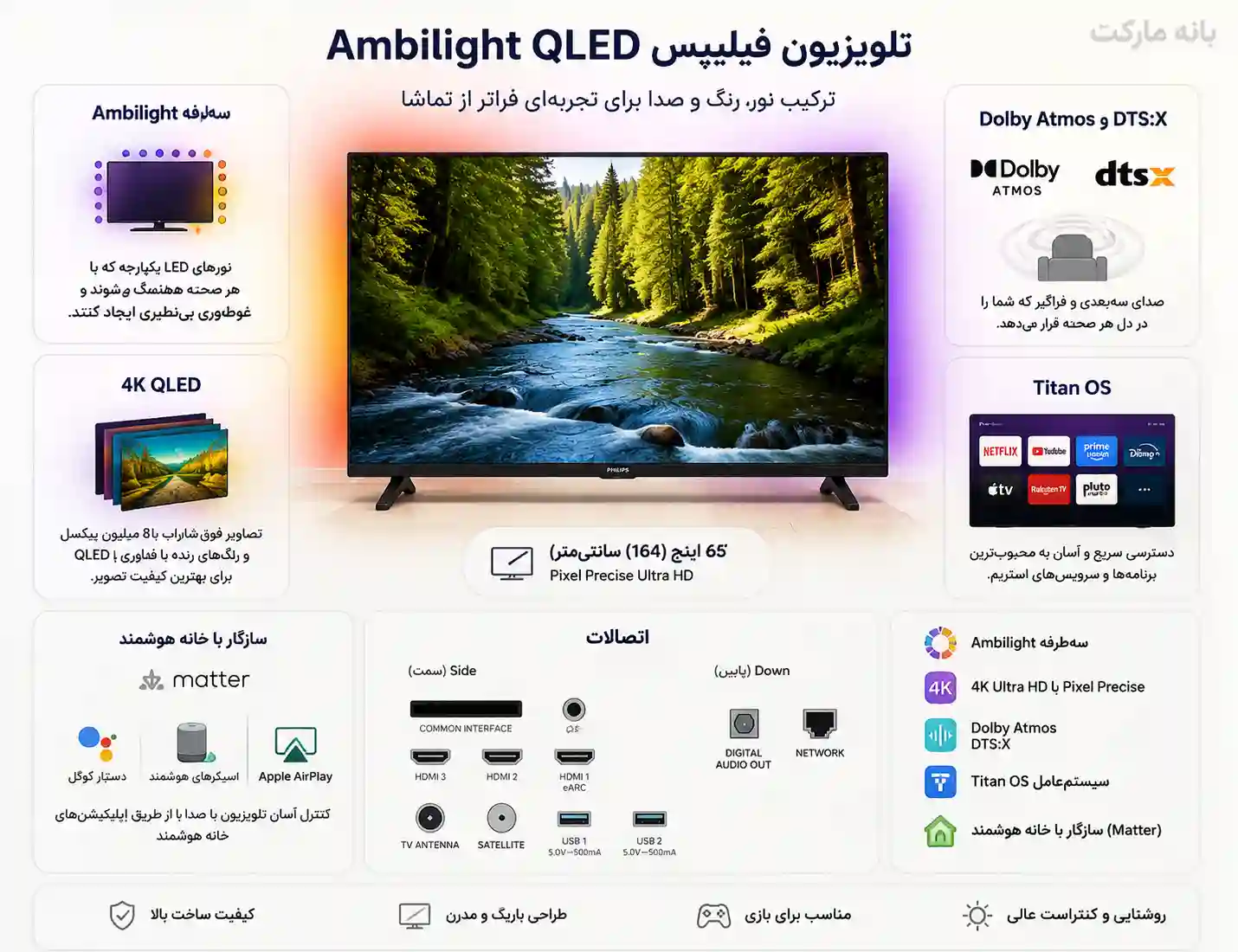 تلویزیون فیلیپس 65PUS8510
