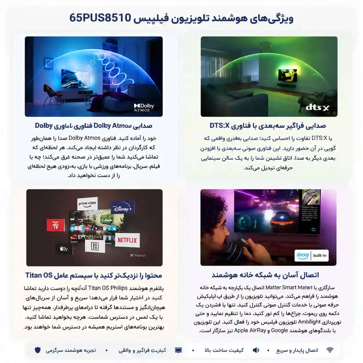 65PUS8510